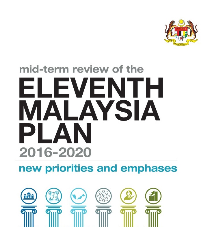 Cover of Eleventh Malaysia Plan 