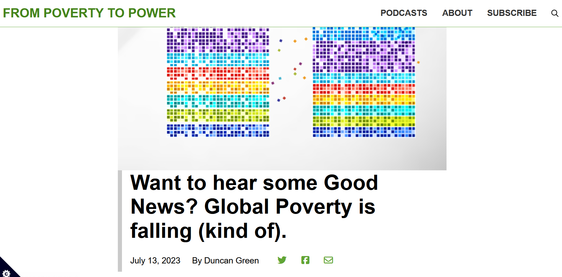 Poverty to Power screenshot