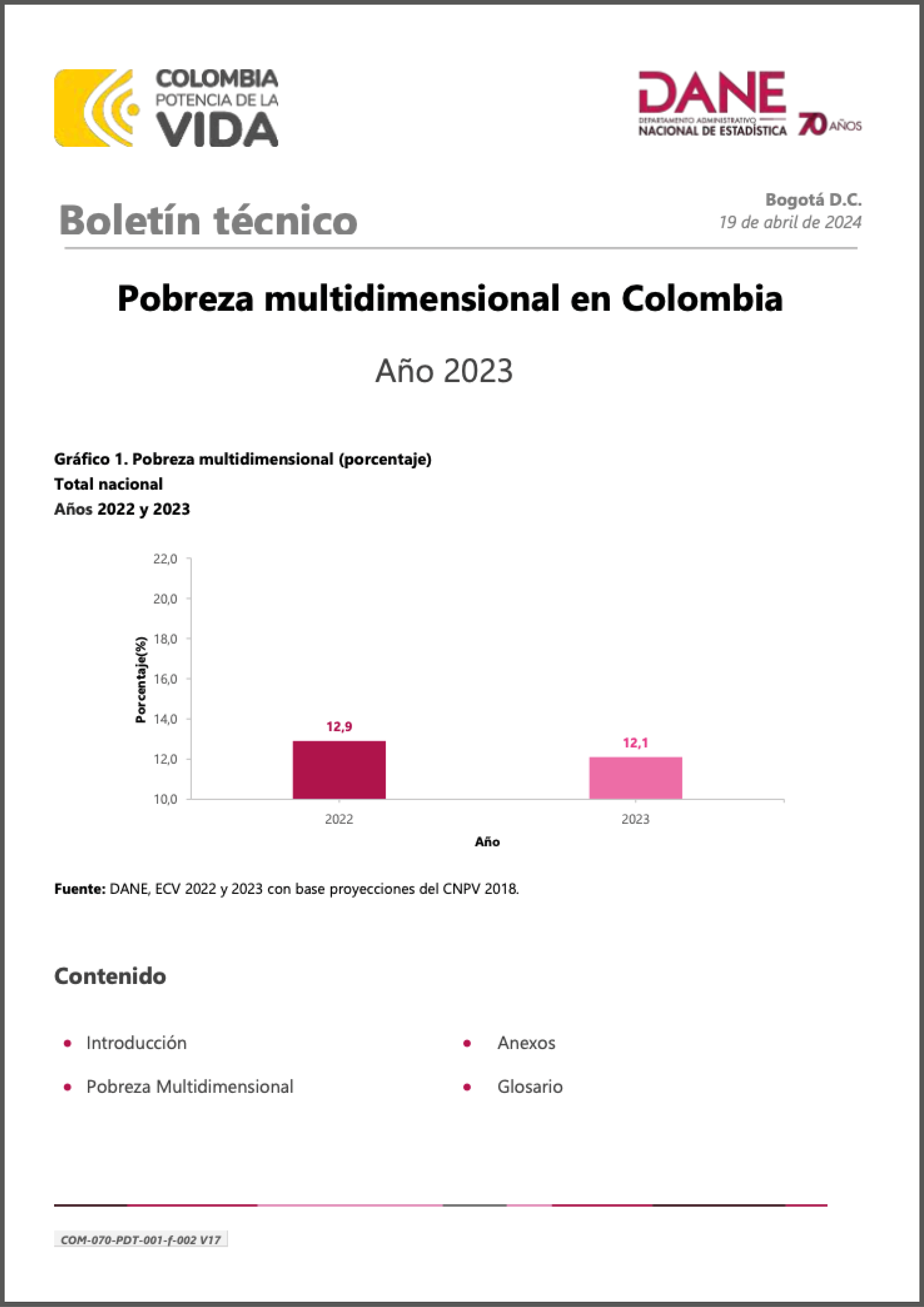 Pobreza multidimensional en Colombia 2023 cover image