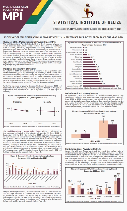 First page of Belize MPI report 2024