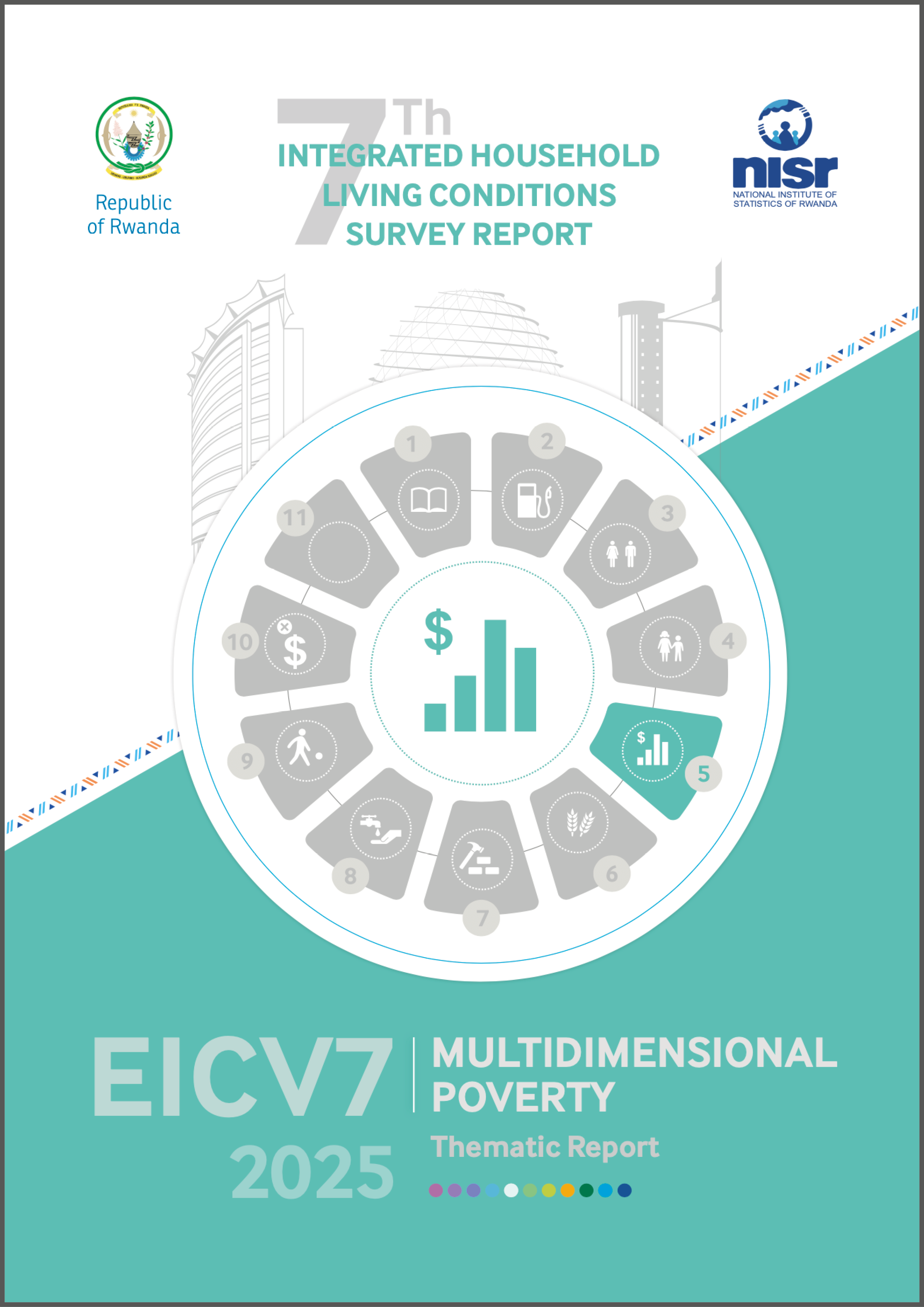 Rwanda MPI 2025 cover image